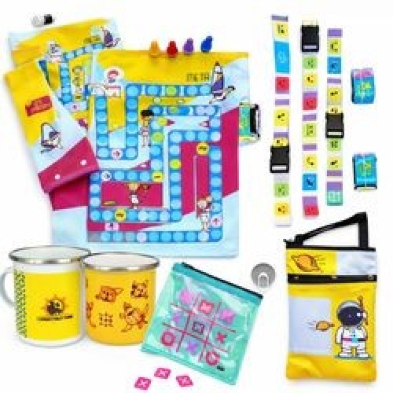 Auto/moto i podróż